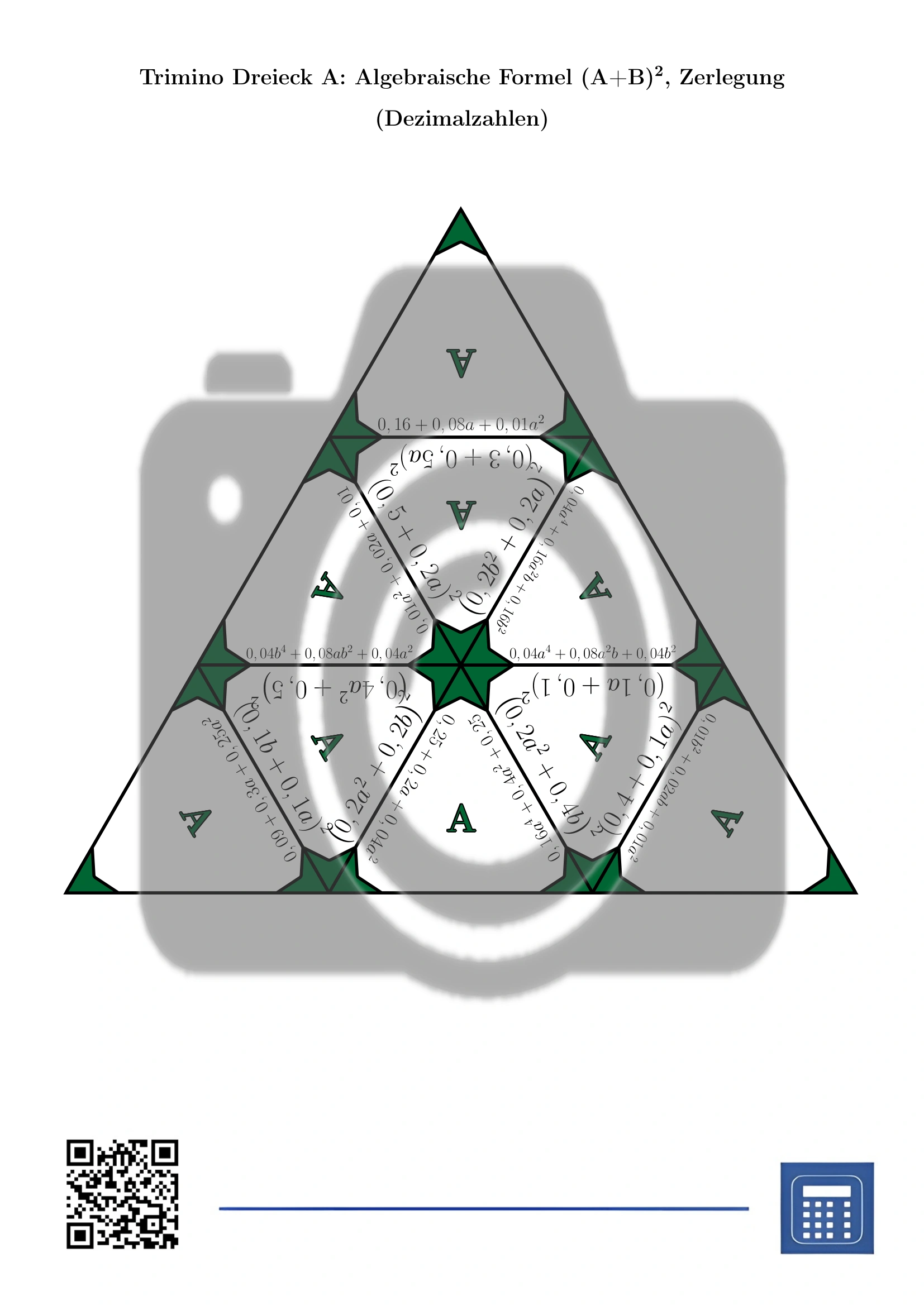Trimino: Algebraische Formel (A+B)², Zerlegung (Dezimalzahlen) – Bild 2