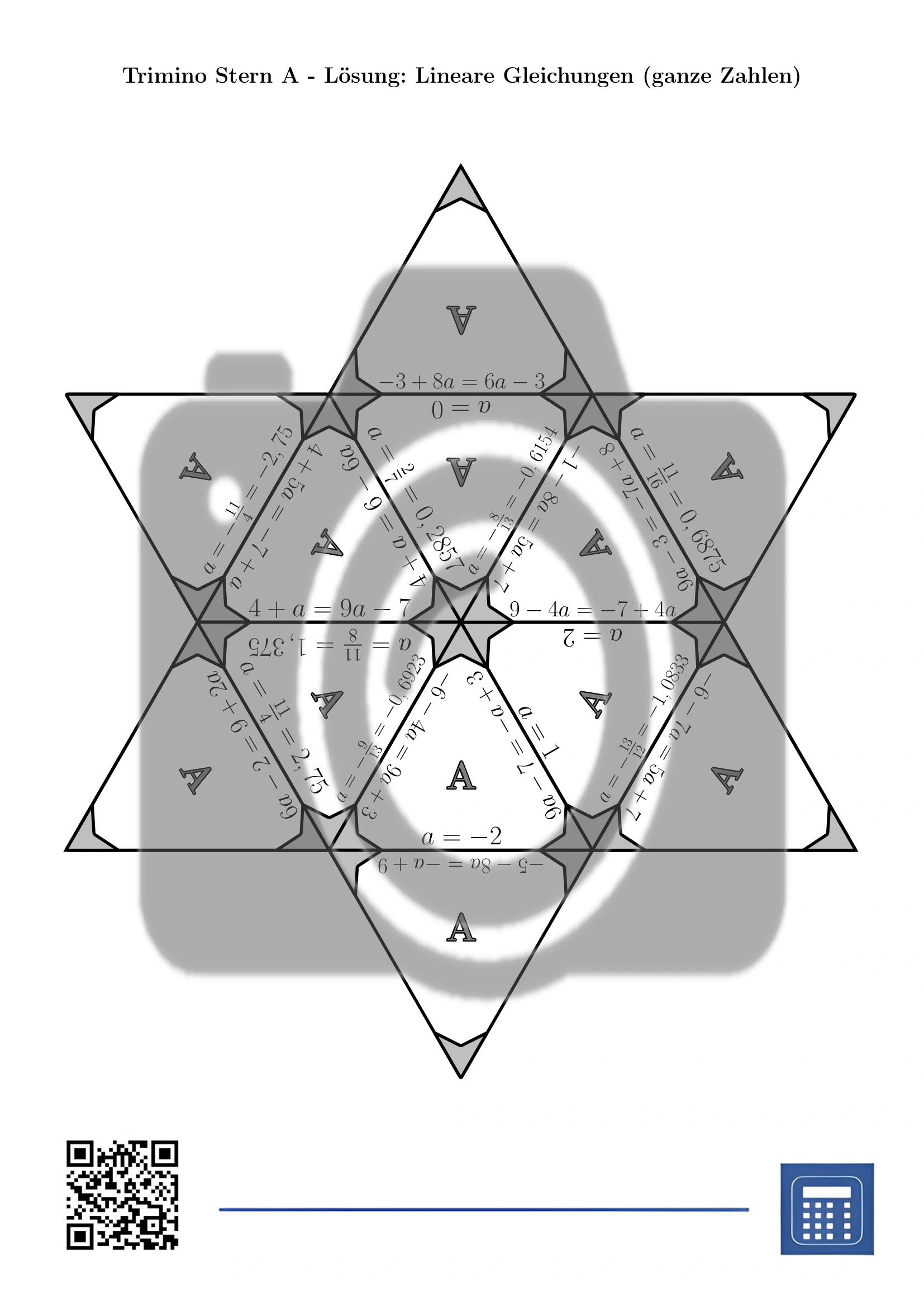 Trimino: Lineare Gleichungen (ganze Zahlen) – Bild 7