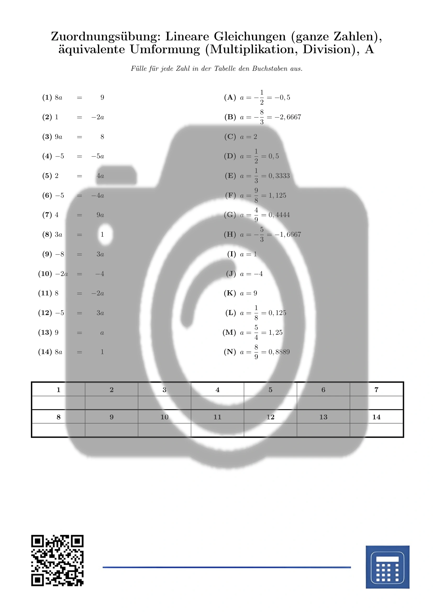 Zuordnungsübung: Lineare Gleichungen (ganze Zahlen), äquivalente Umformung (Multiplikation, Division) – Bild 2