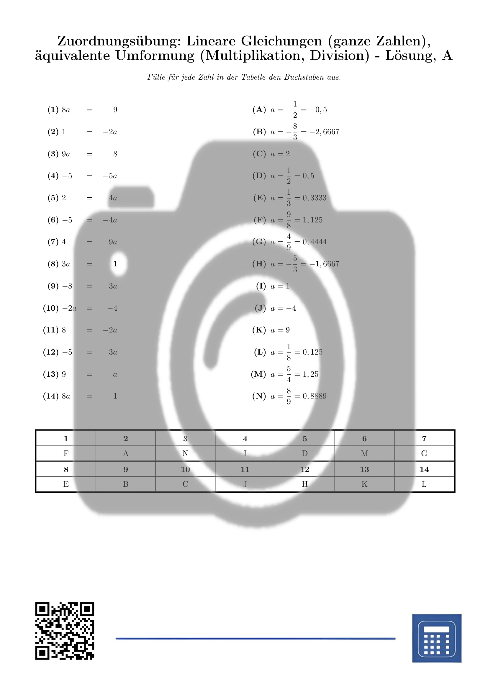 Zuordnungsübung: Lineare Gleichungen (ganze Zahlen), äquivalente Umformung (Multiplikation, Division) – Bild 3