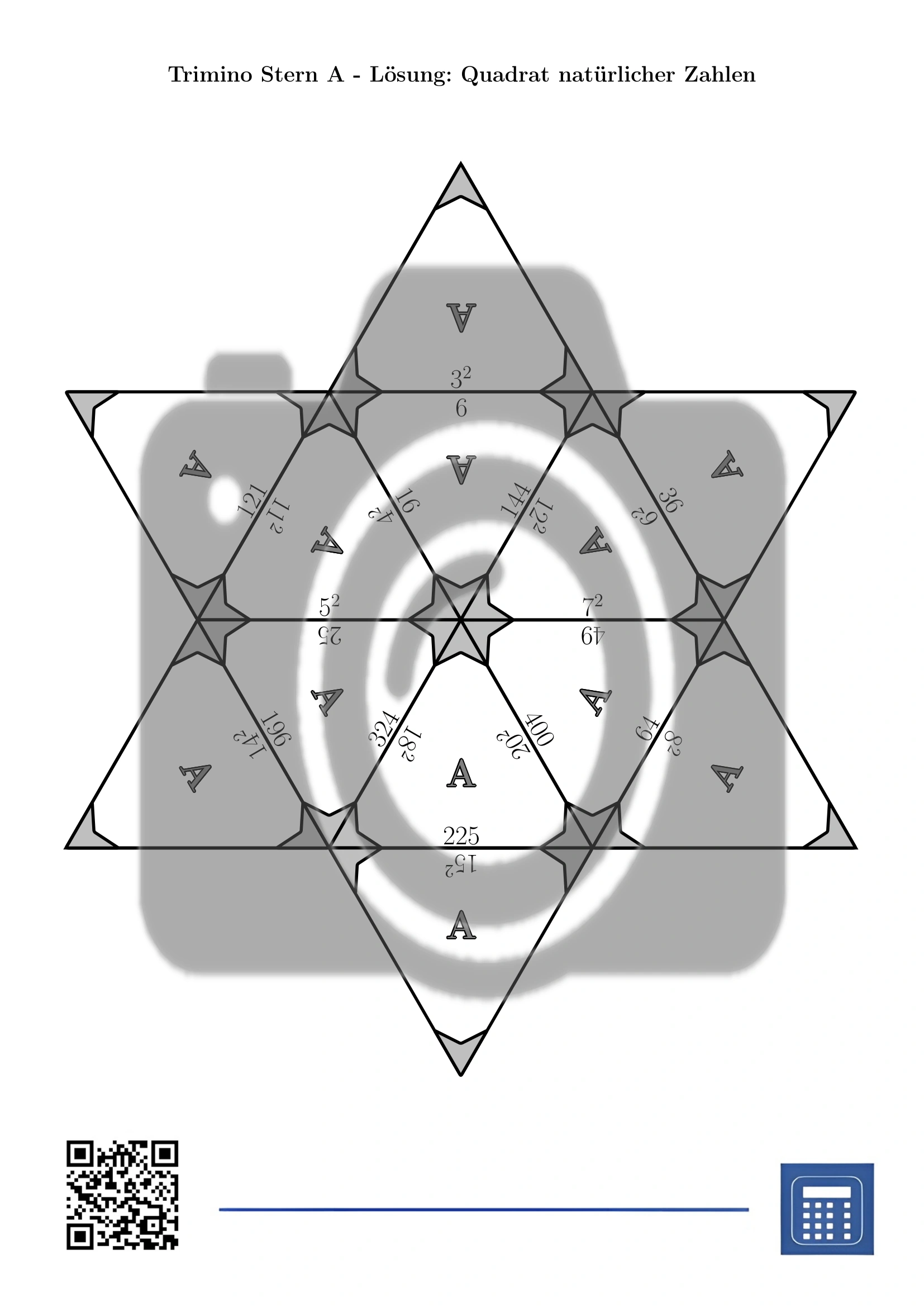 Trimino: Quadrat natürlicher Zahlen – Bild 7