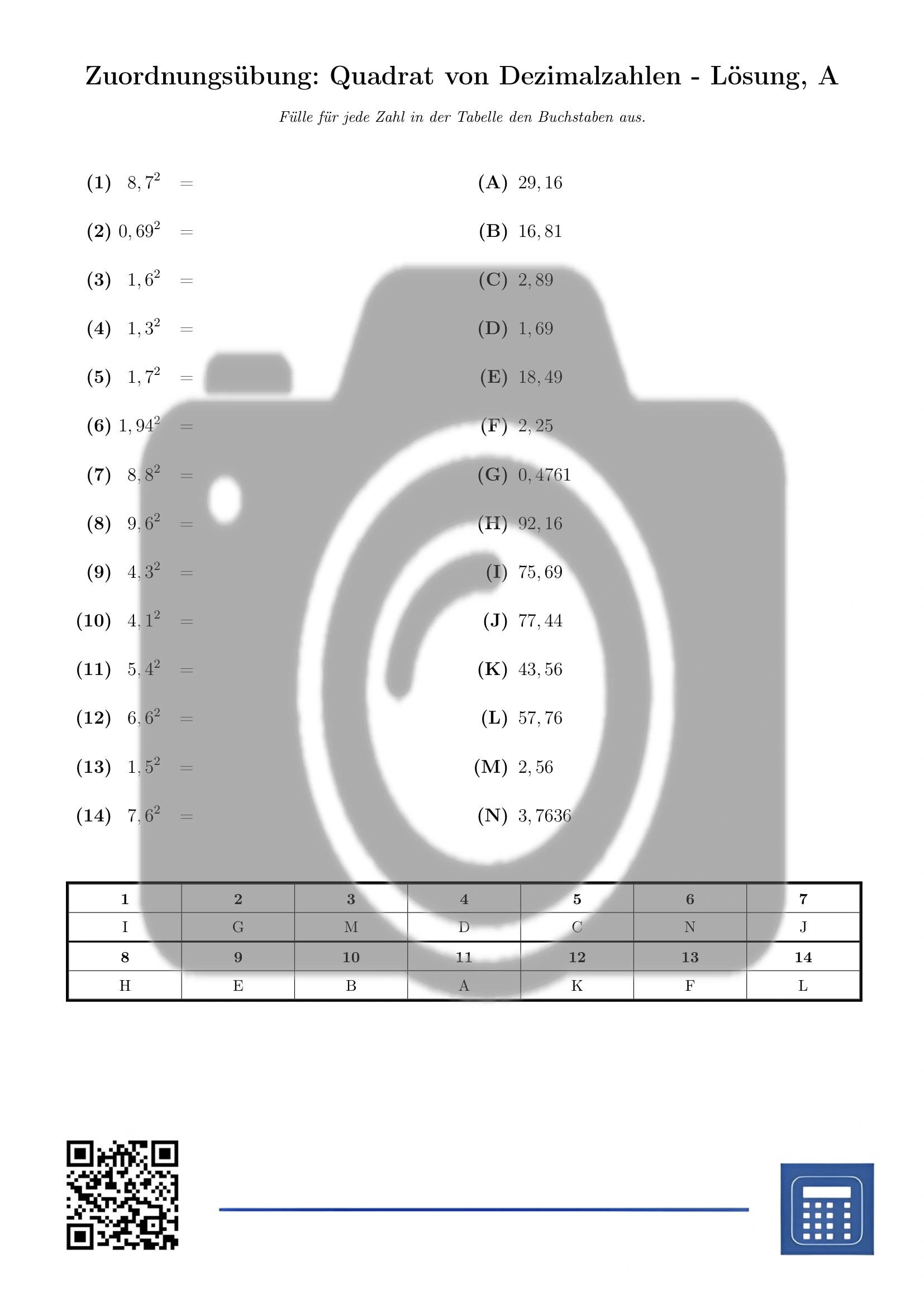 Zuordnungsübung: Quadrat von Dezimalzahlen – Bild 3