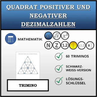 Trimino: Quadrat positiver und negativer Dezimalzahlen