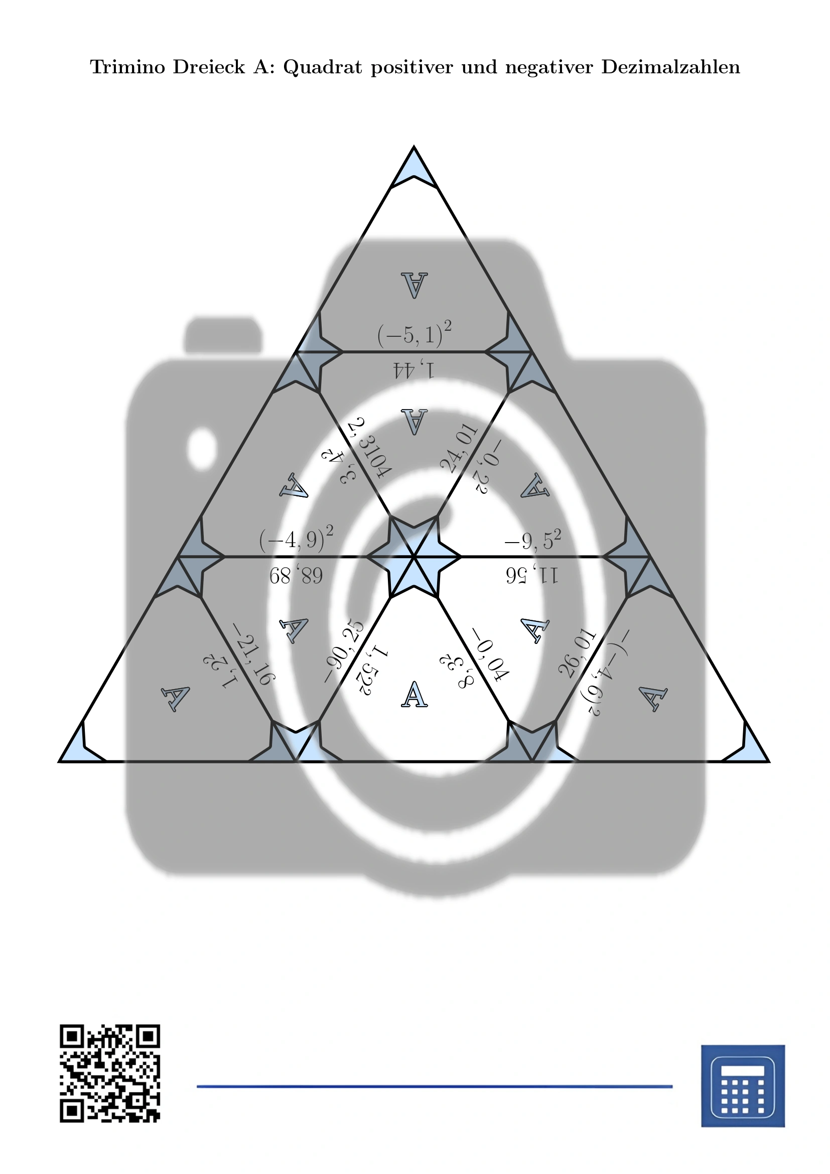 Trimino: Quadrat positiver und negativer Dezimalzahlen – Bild 2