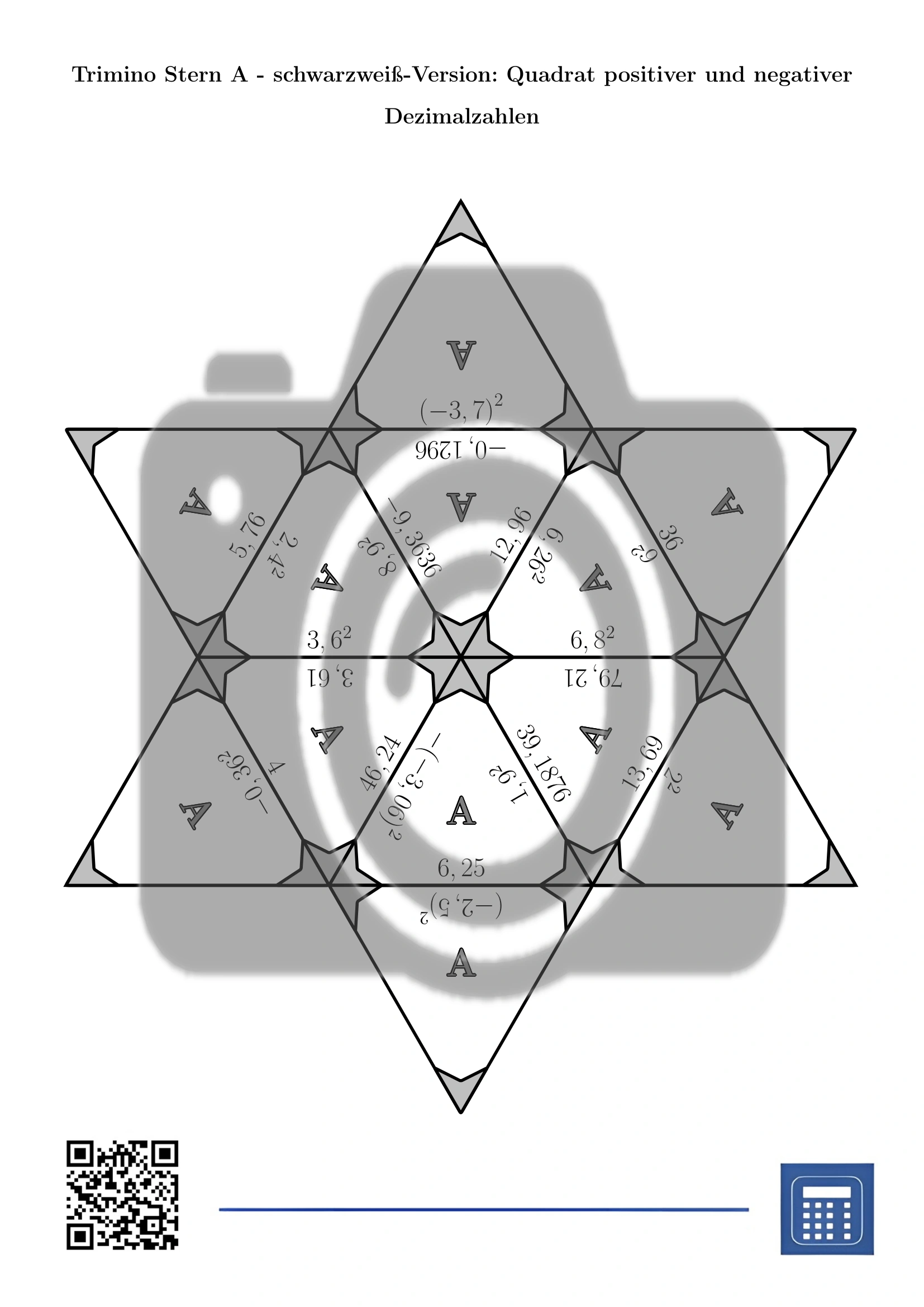Trimino: Quadrat positiver und negativer Dezimalzahlen – Bild 5