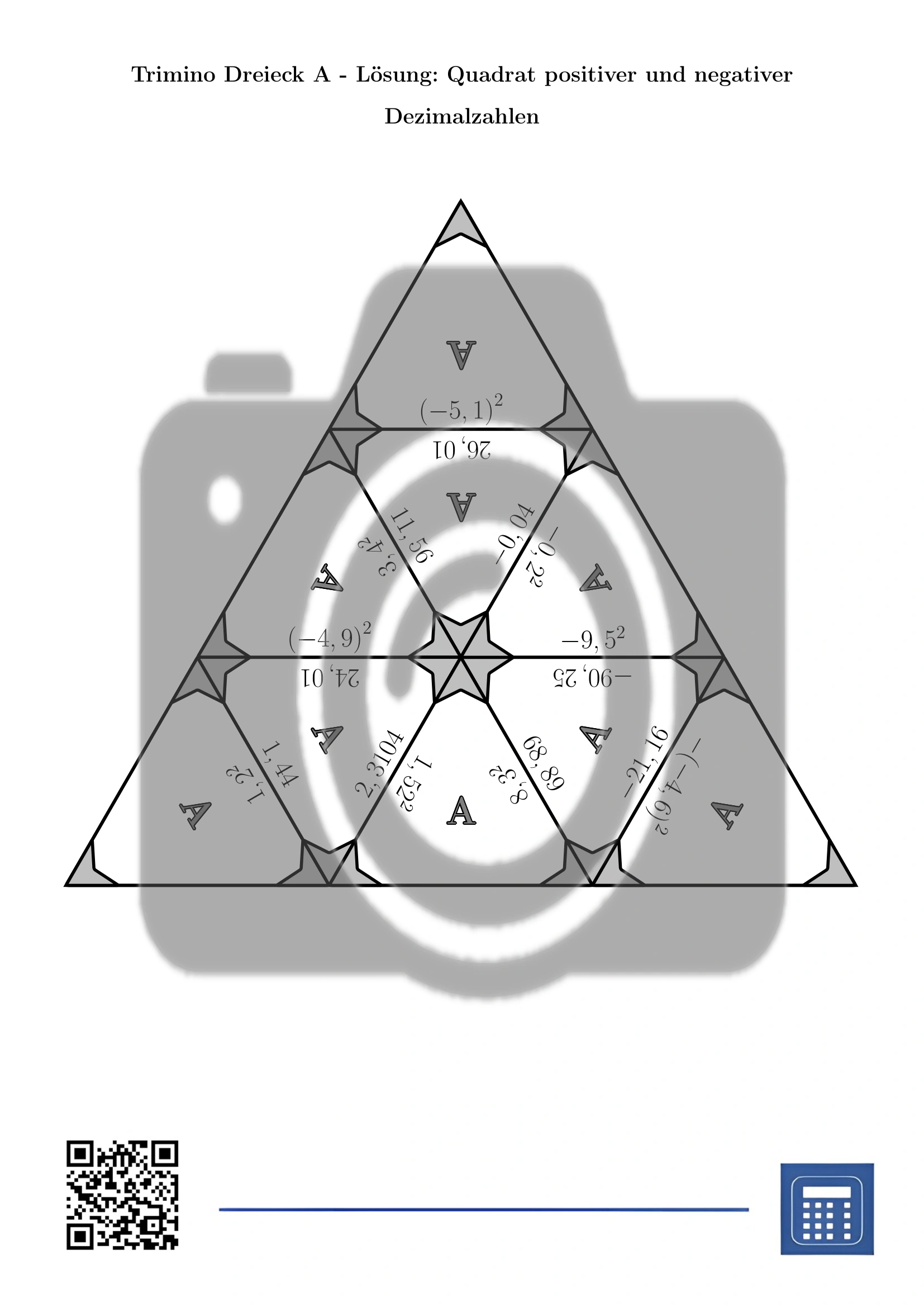 Trimino: Quadrat positiver und negativer Dezimalzahlen – Bild 6