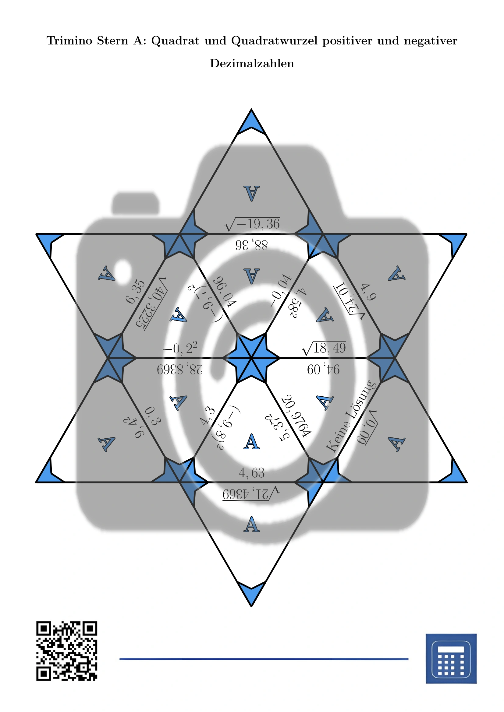 Trimino: Quadrat und Quadratwurzel positiver und negativer Dezimalzahlen – Bild 4